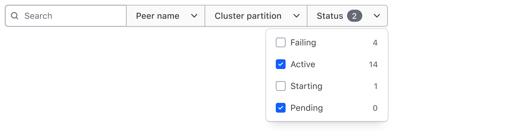 Count property in ListItem